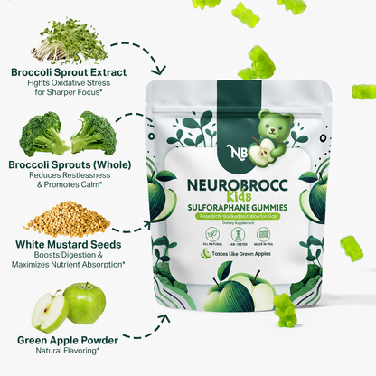 NeuroBrocc - Gomitas de suplemento de sulforafano